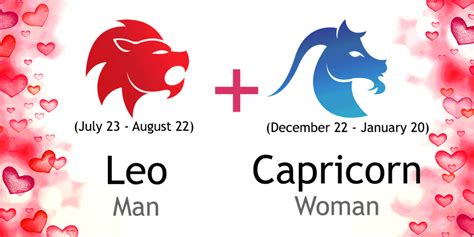 Leo Man and Capricorn Woman Love Compatibility